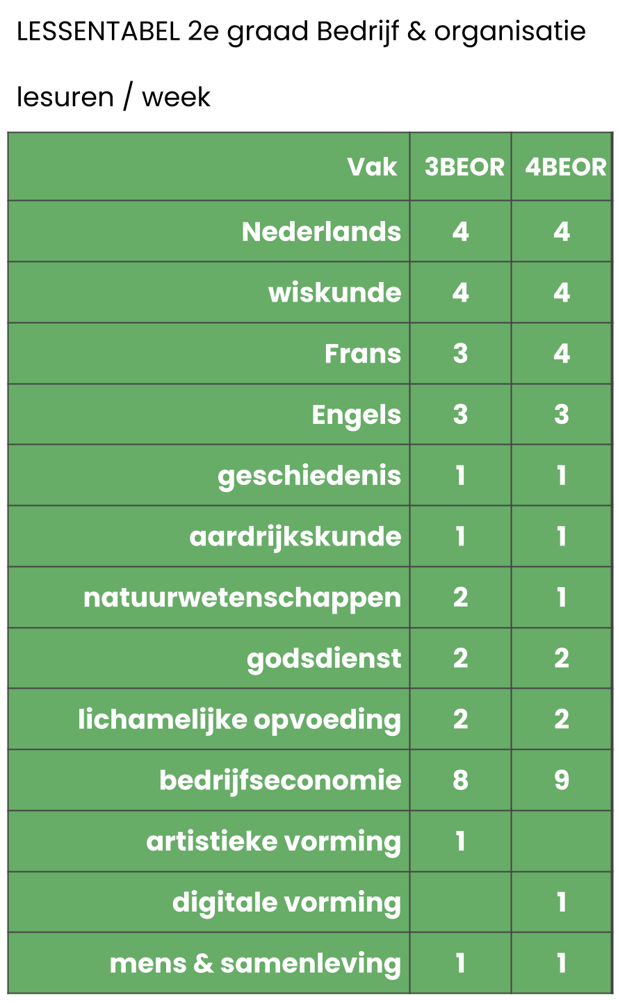 34e jaar BEOR.png